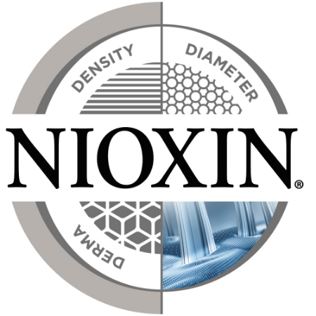 Picture for category Nioxin CA