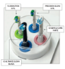 Picture of US Target Oral-B T&L 23.24